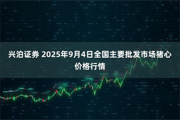 兴泊证券 2025年9月4日全国主要批发市场猪心价格行情