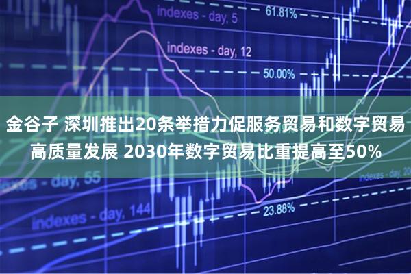 金谷子 深圳推出20条举措力促服务贸易和数字贸易高质量发展 2030年数字贸易比重提高至50%