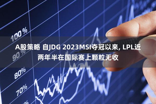 A股策略 自JDG 2023MSI夺冠以来, LPL近两年半在国际赛上颗粒无收