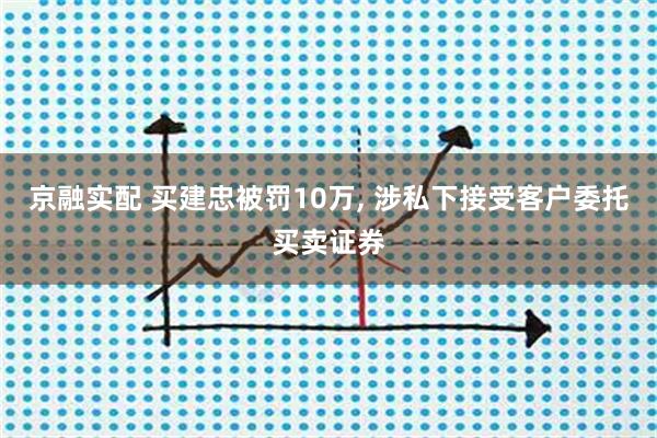 京融实配 买建忠被罚10万, 涉私下接受客户委托买卖证券